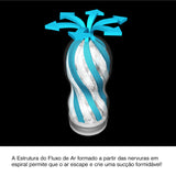 AIR-TECH Reusable Vacuum CUP - Gentle