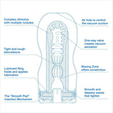 Original Vacuum CUP - Extra Cool Edition