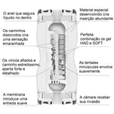 Dual Sensations CUP Extremes (Strong & Gentle)